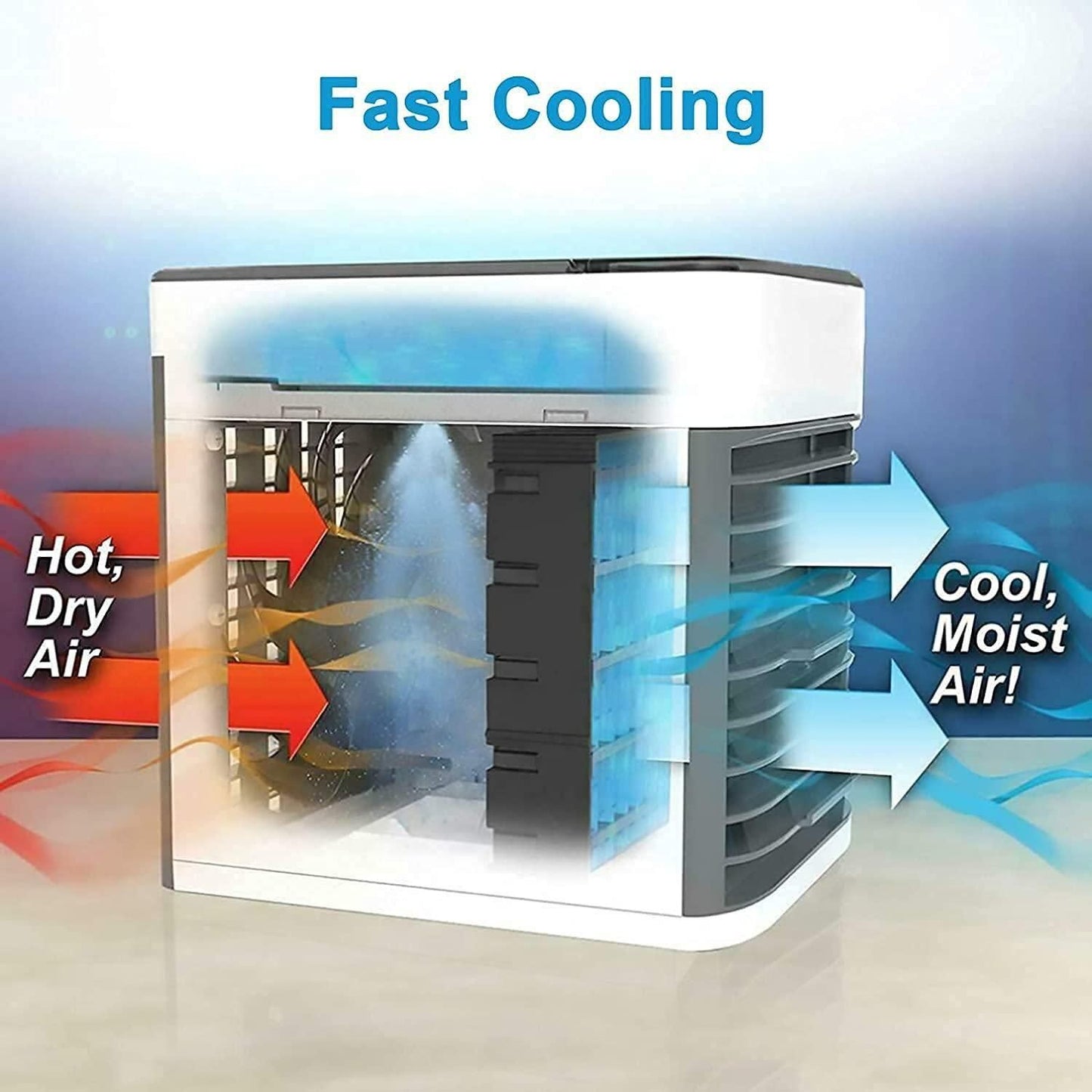 Mini ChillPro – Portable USB Air Conditioner & Air Cooler - ZyNova Tech