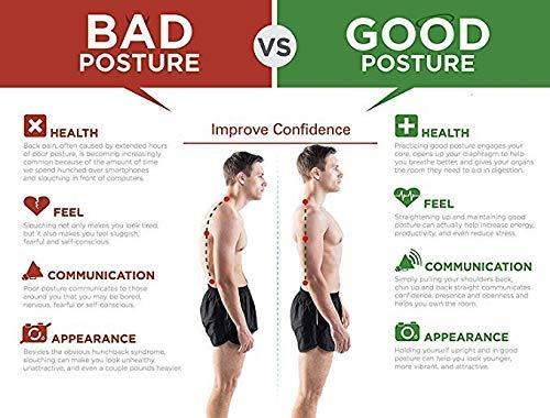 Posture Corrector Belt Unisex a29m3r-st
