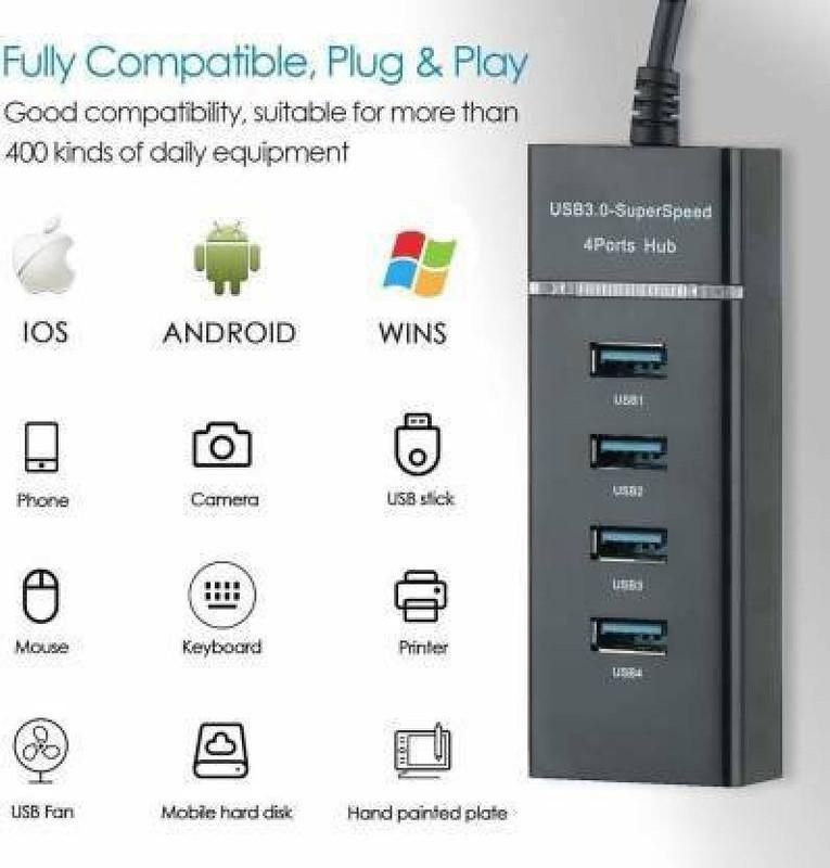 Auto Ryde 3.0 USB SUPER SPEED USB HUB a29m3r-st