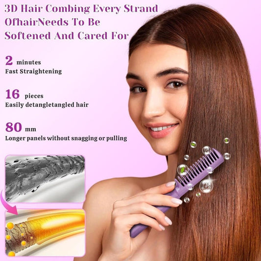 Meneflix Portable Mini Hair Straightener Cordless Rechargeable Mini Adjustable Hair Straightener Hot Comb a29m3r-st