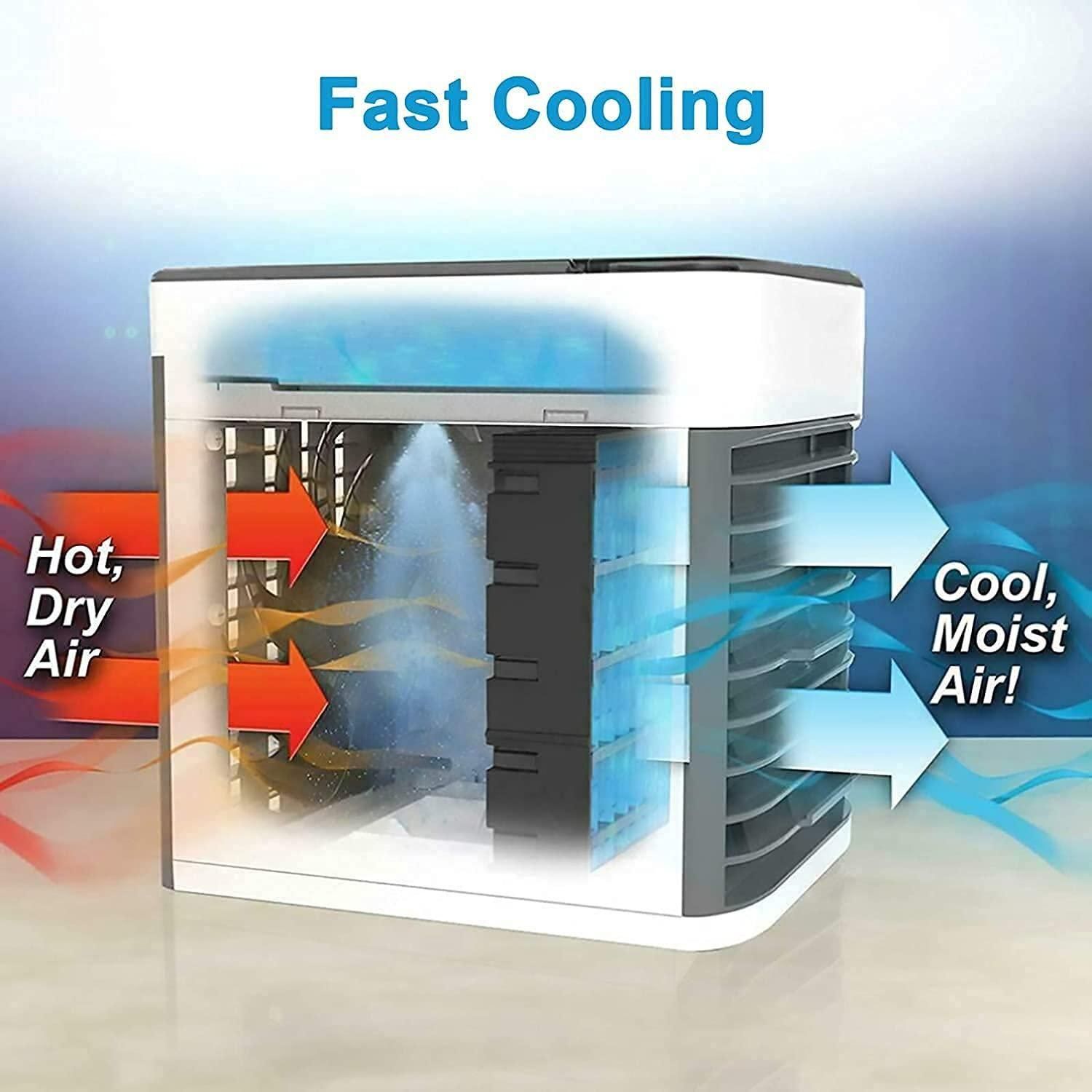 Mini ChillPro – Portable USB Air Conditioner & Air Cooler - ZyNova Tech