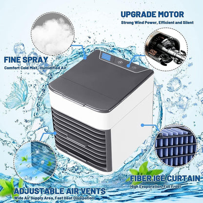 Mini ChillPro – Portable USB Air Conditioner & Air Cooler - ZyNova Tech